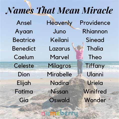 Divine girl names